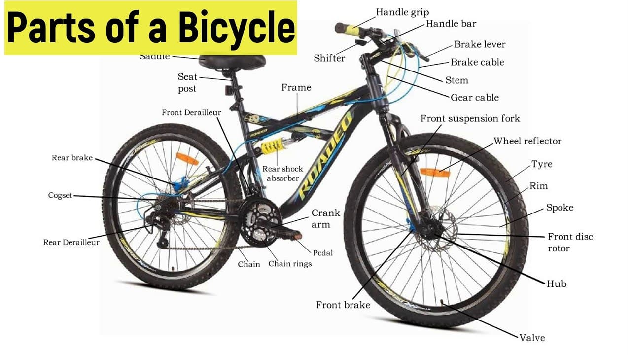 Detailed Bicycle Parts Diagram
